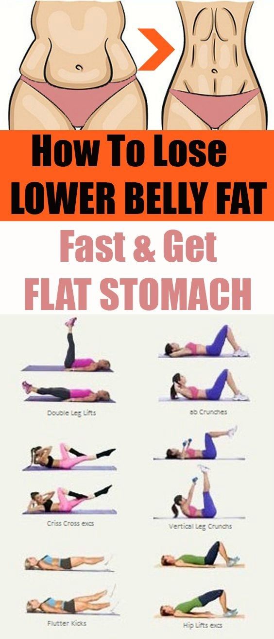 5 Best Exercises To Lose Belly Fat Fast And Tone Your Abs Weight Loss 