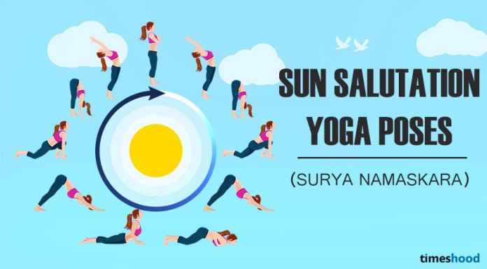 Sun Salutation (Surya Namaskar) Yoga Poses for Belly Fat fast.