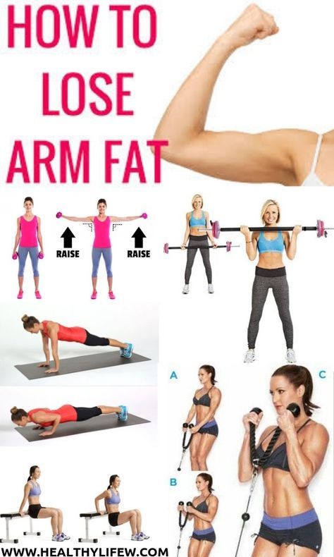 How To Get Rid Of Armpit Fat In A Week 10 Best Underarm Fat Exercises Weight Loss Plan 3579